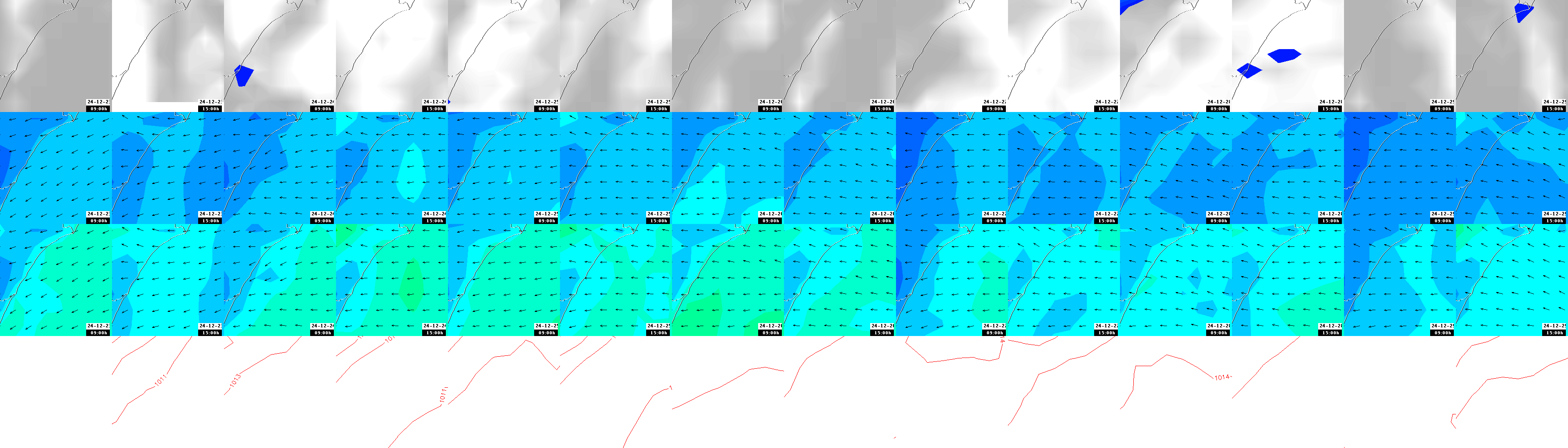 pressão atmosférica