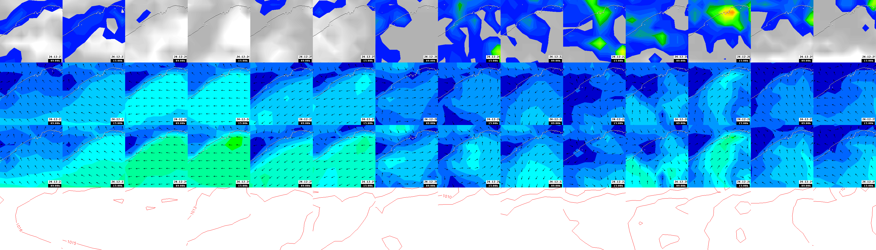 pressão atmosférica