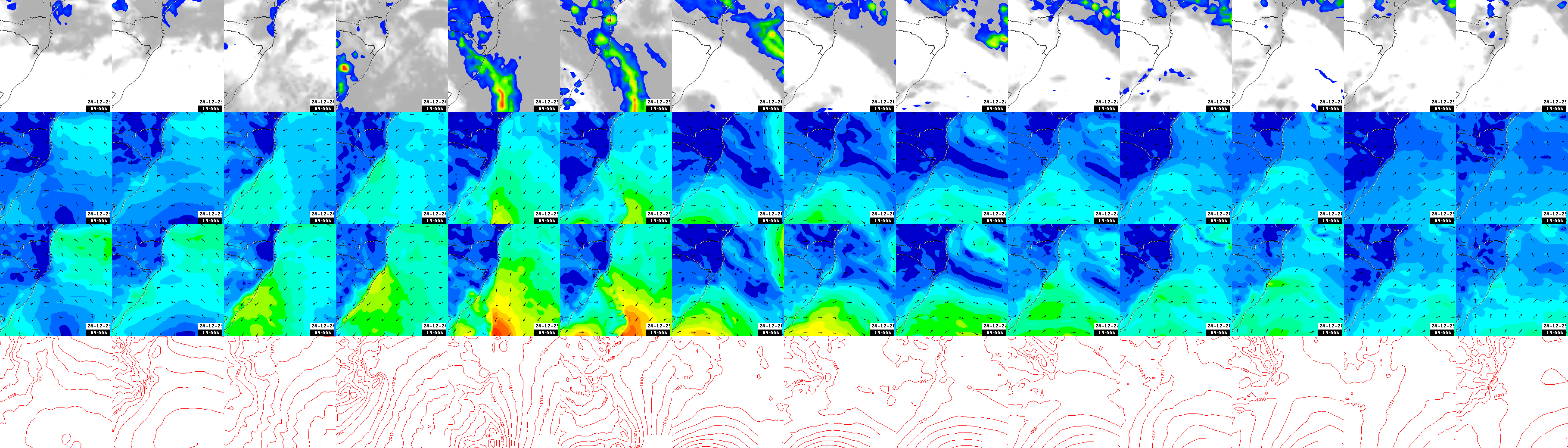 pressão atmosférica