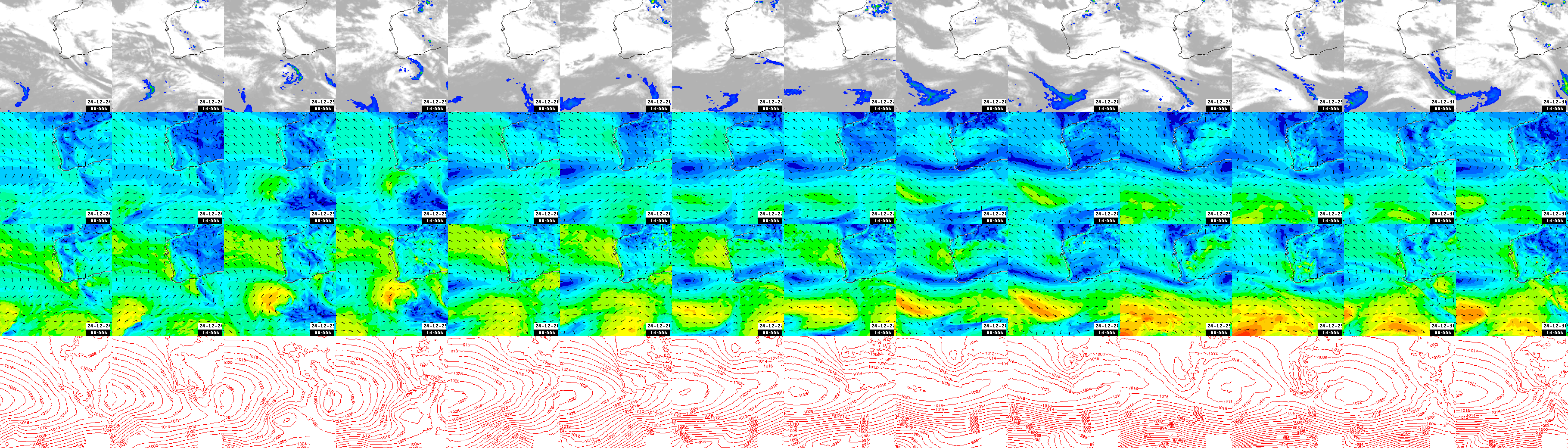 pressão atmosférica