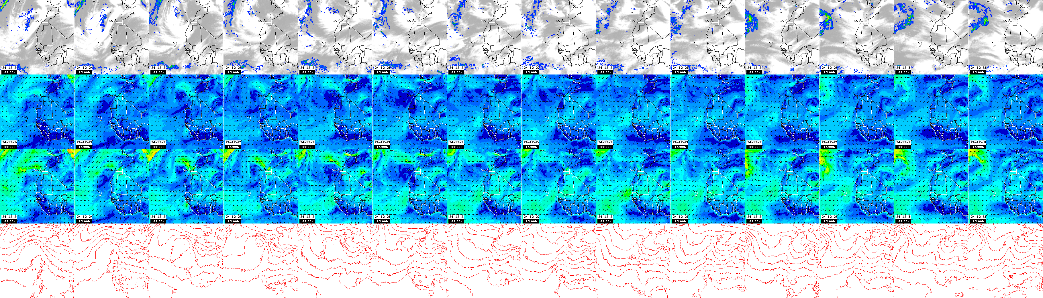 pressão atmosférica