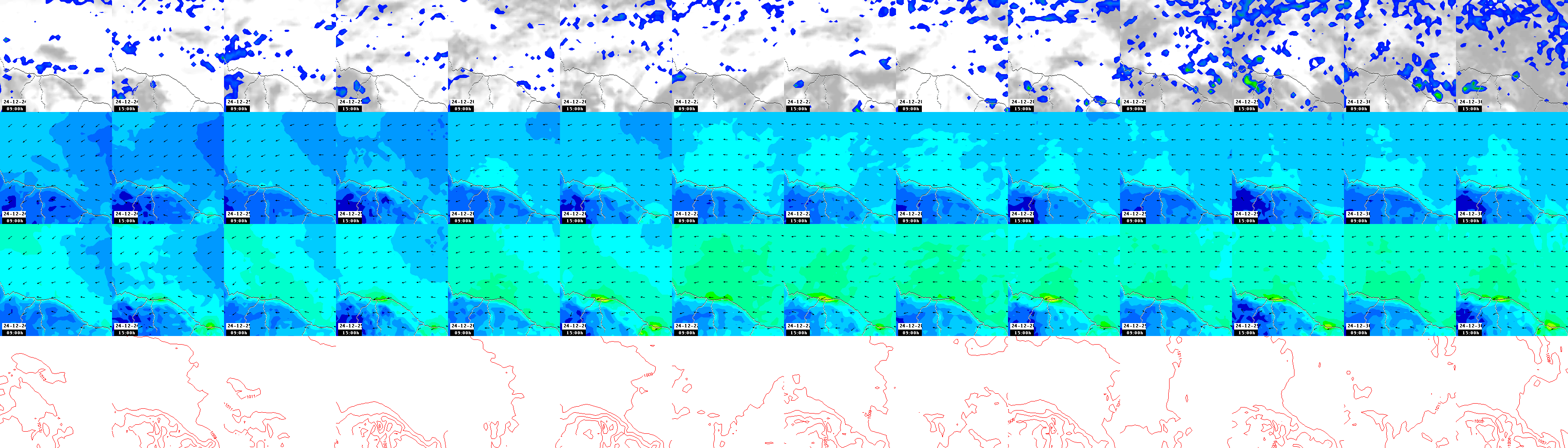 pressão atmosférica