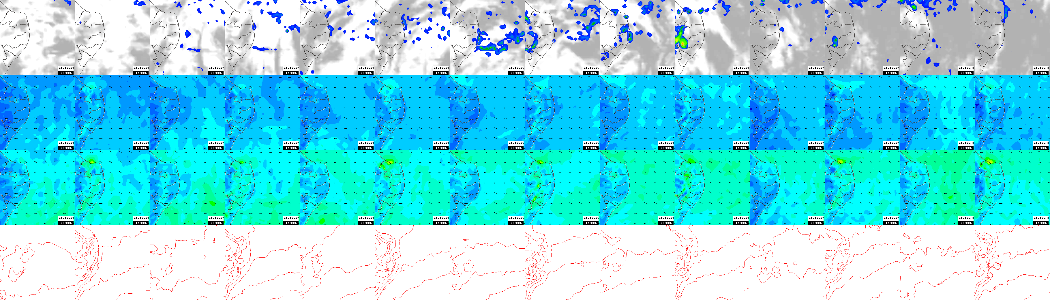 pressão atmosférica