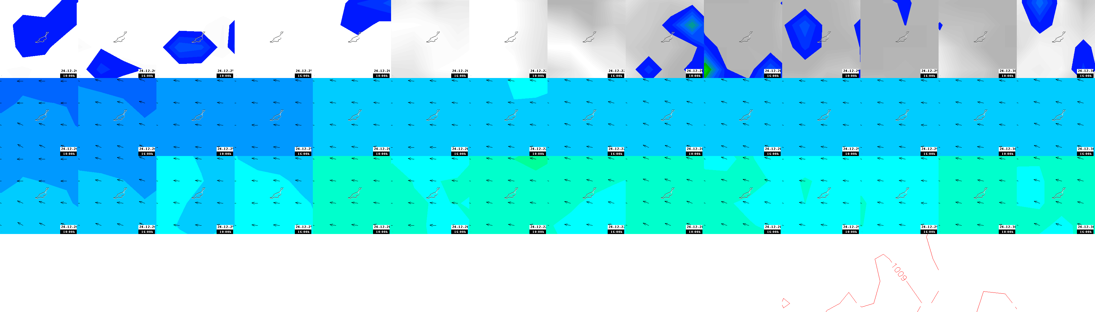 pressão atmosférica