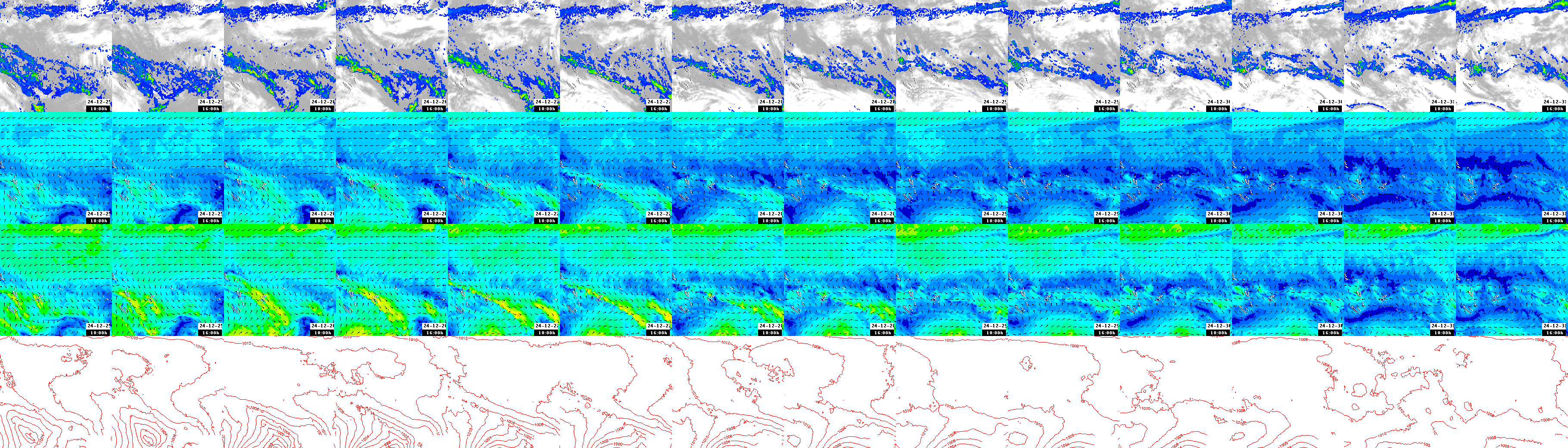 pressão atmosférica