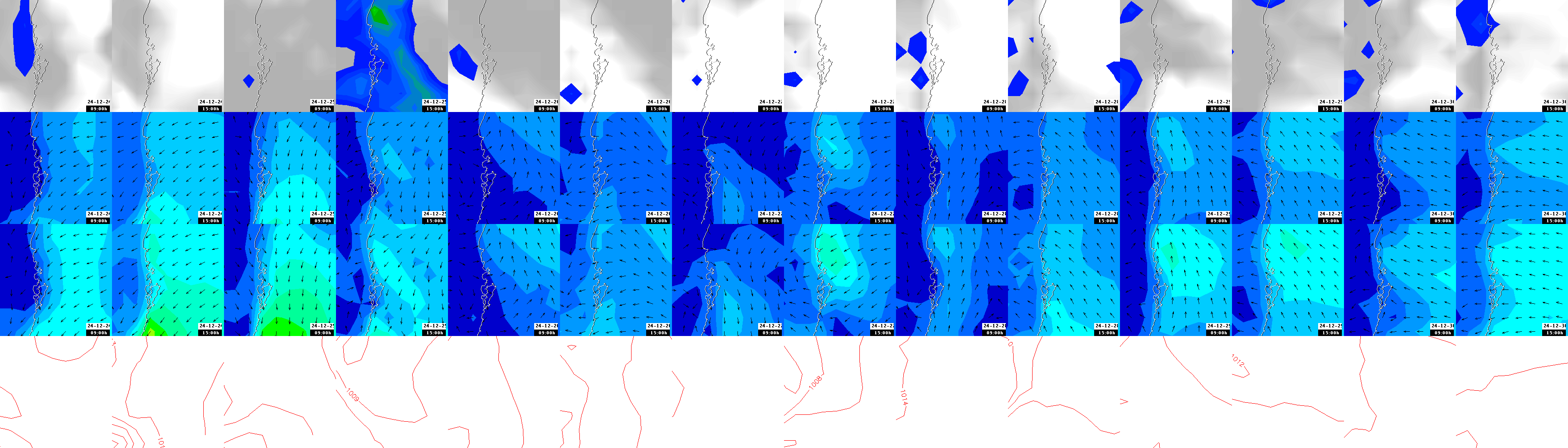 pressão atmosférica