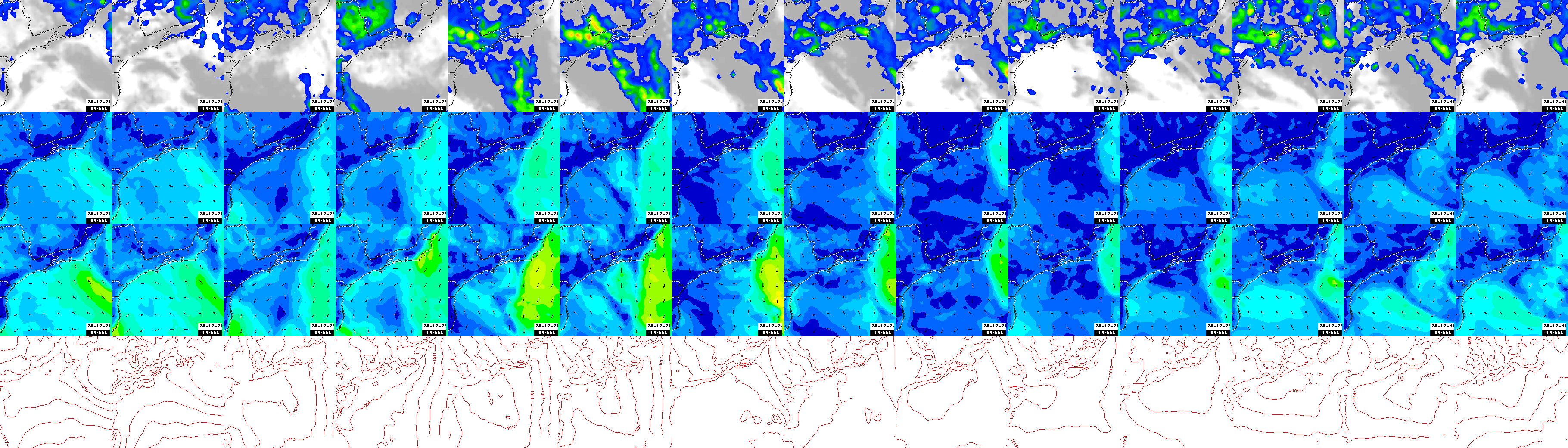 pressão atmosférica