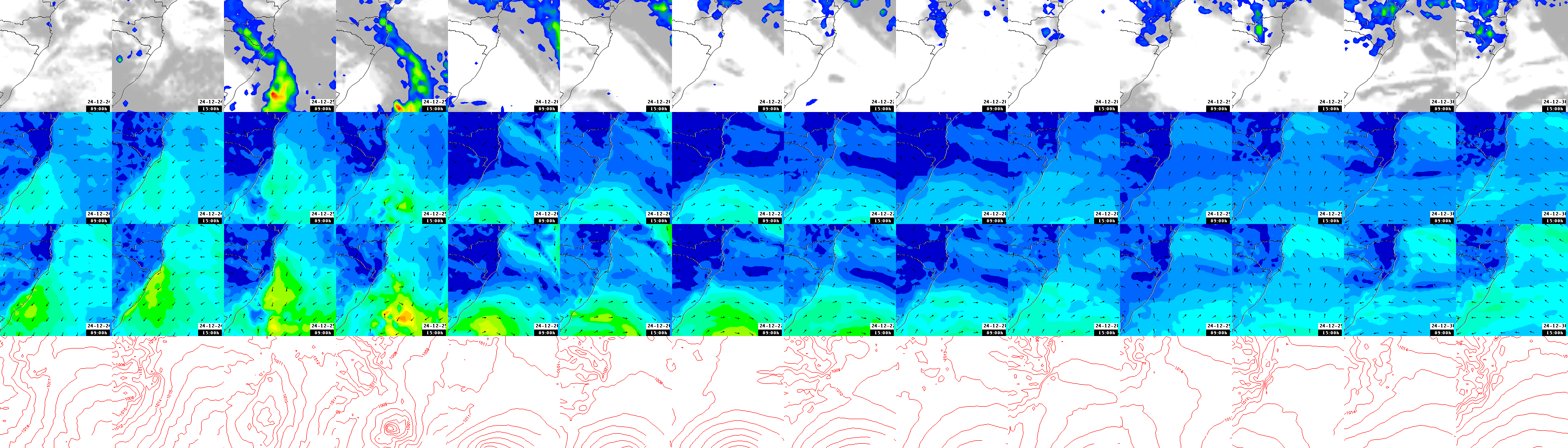 pressão atmosférica