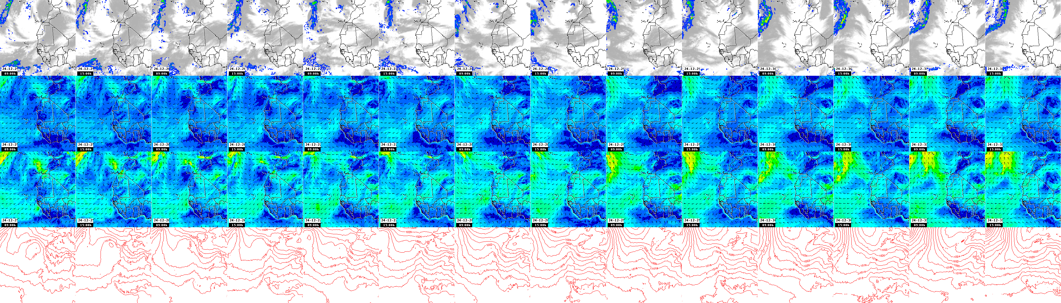 pressão atmosférica