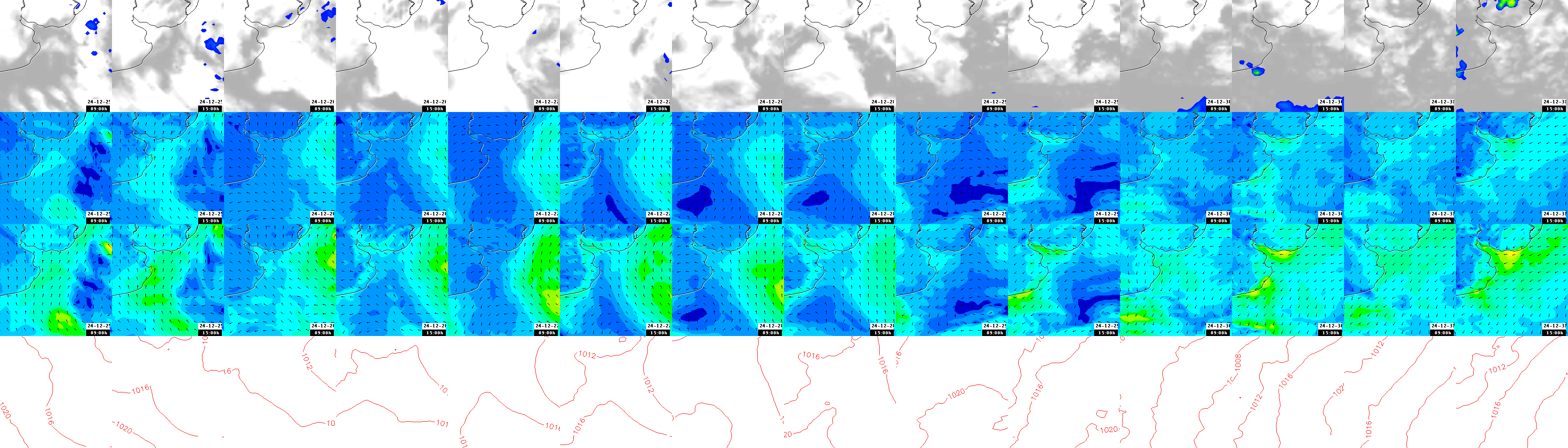 pressão atmosférica