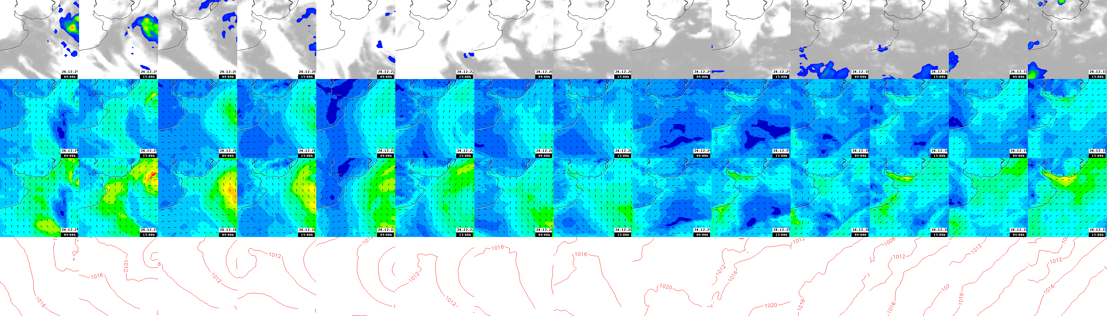 pressão atmosférica