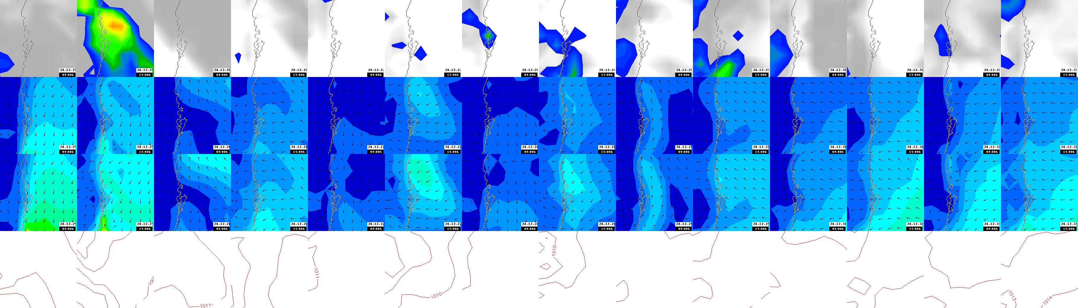 pressão atmosférica