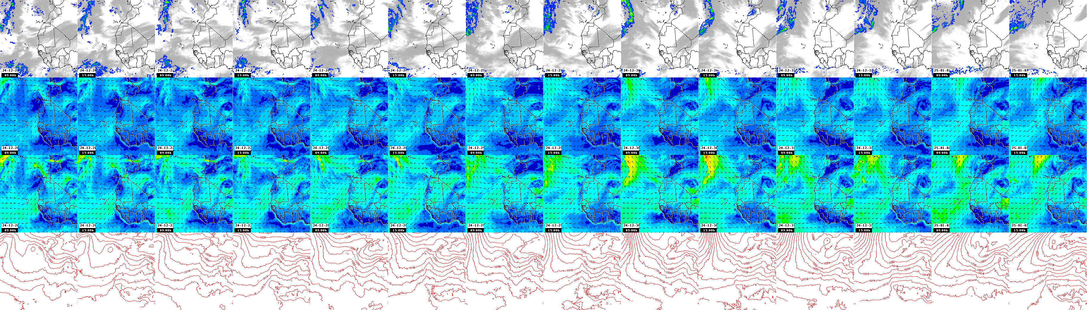 pressão atmosférica