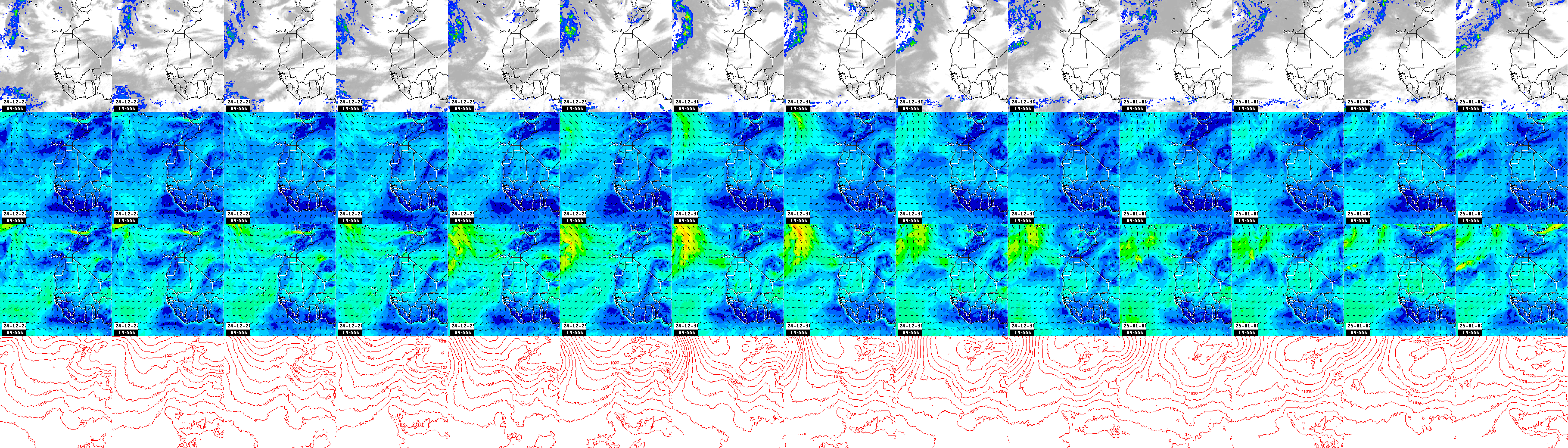 pressão atmosférica