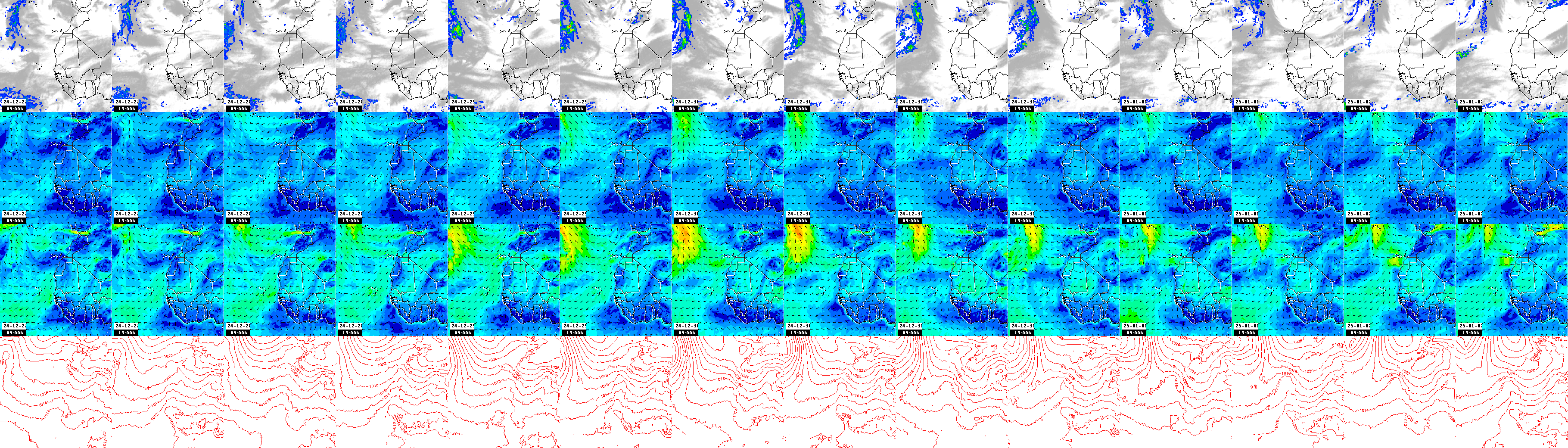 pressão atmosférica