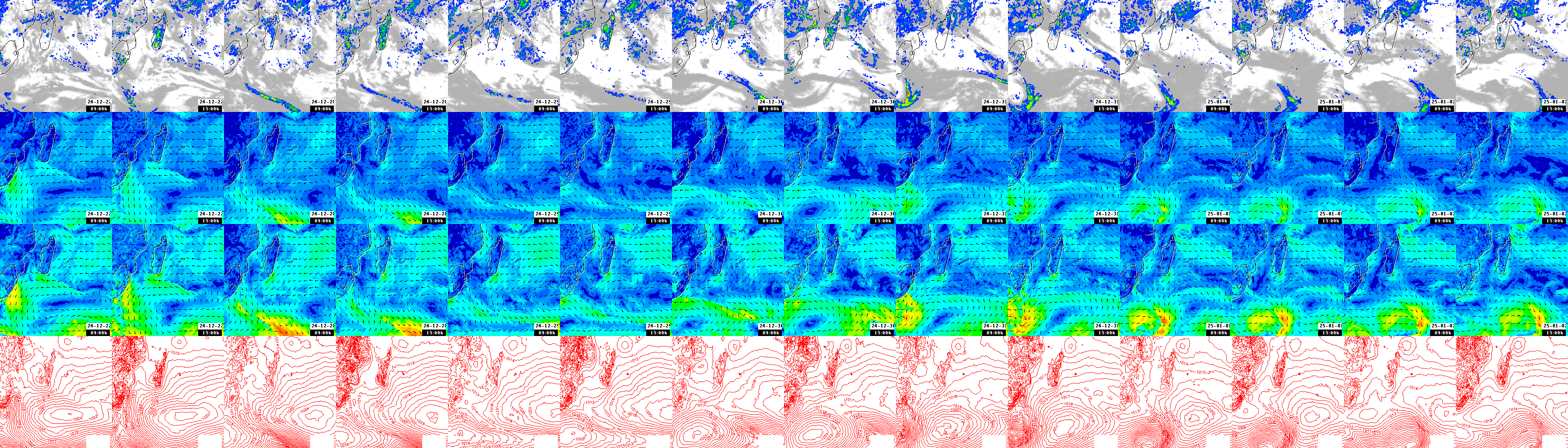 pressão atmosférica