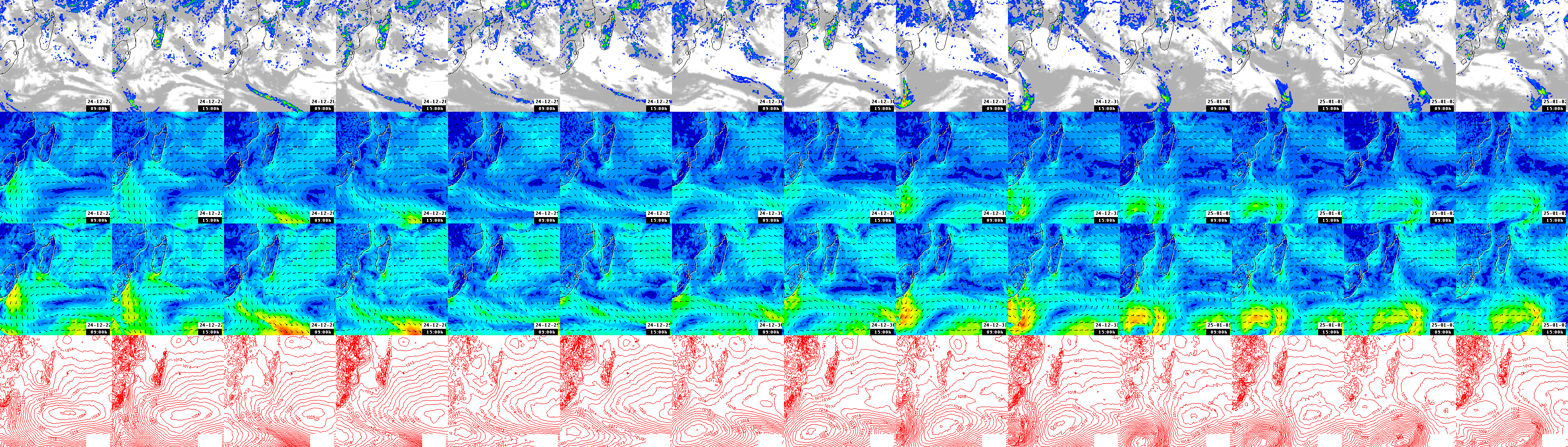 pressão atmosférica