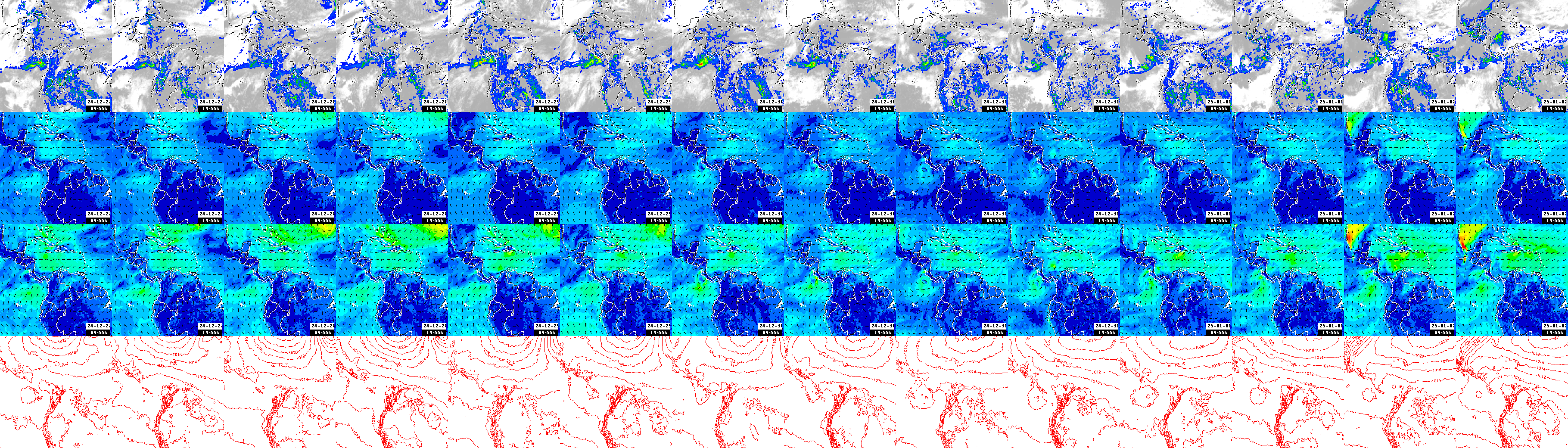 pressão atmosférica