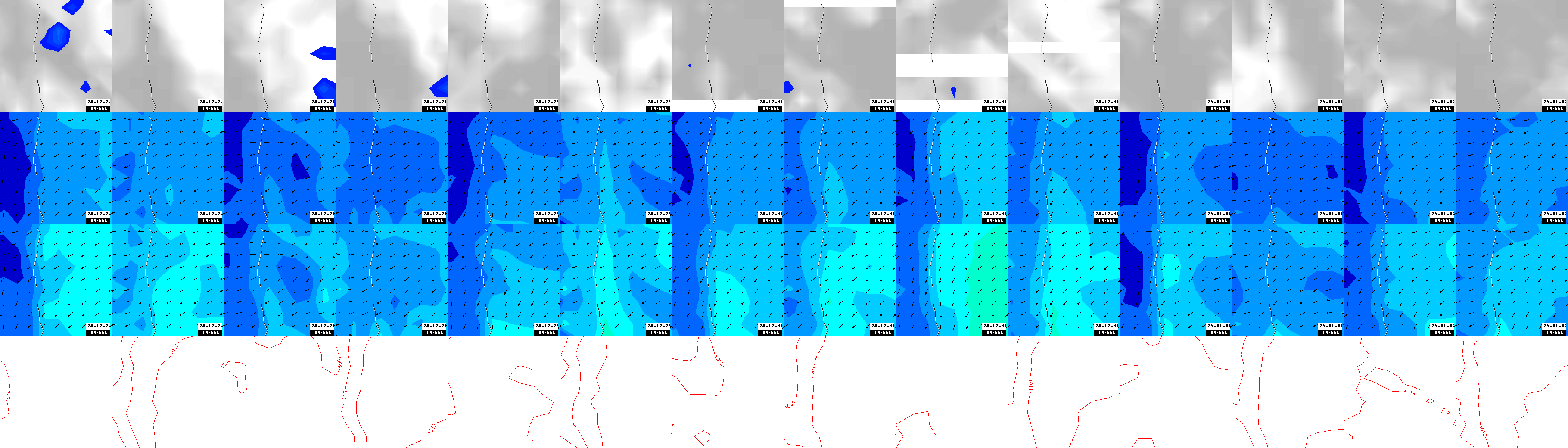 pressão atmosférica