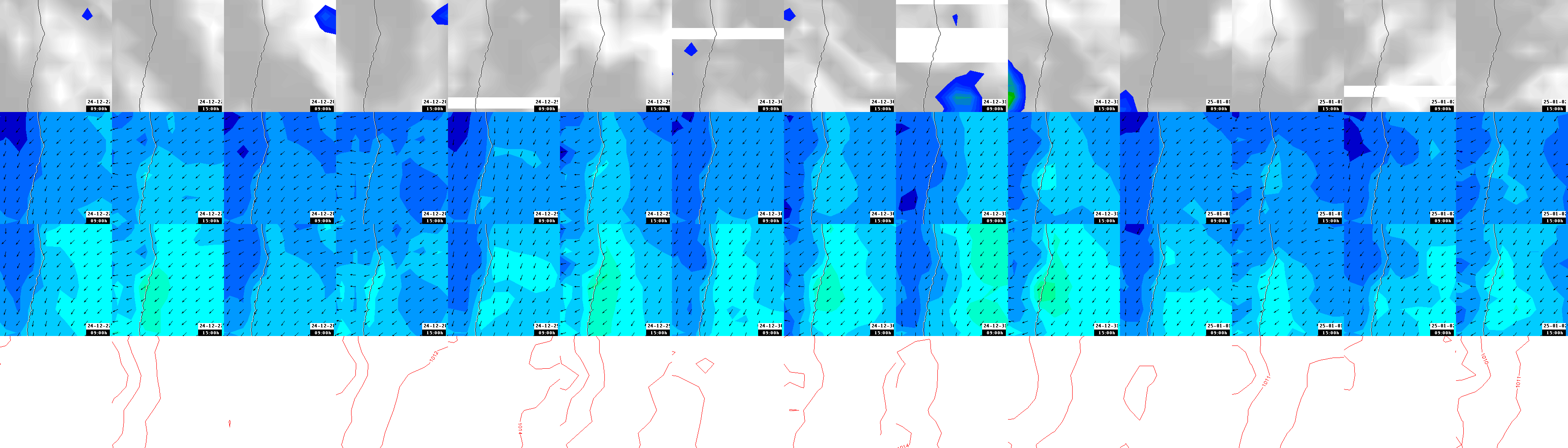 pressão atmosférica