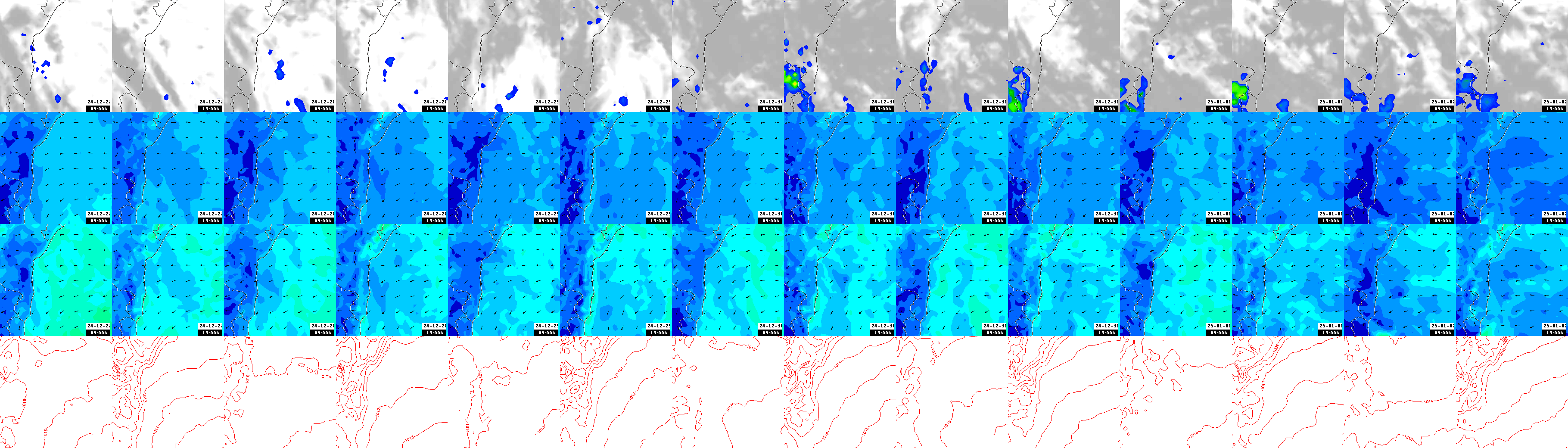 pressão atmosférica