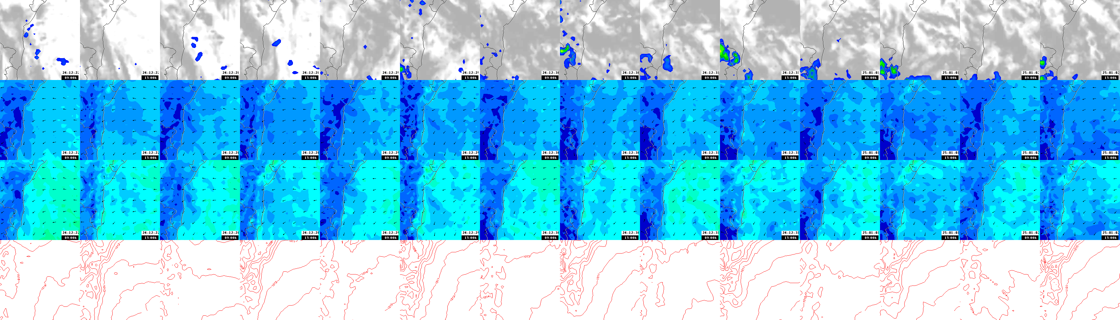 pressão atmosférica