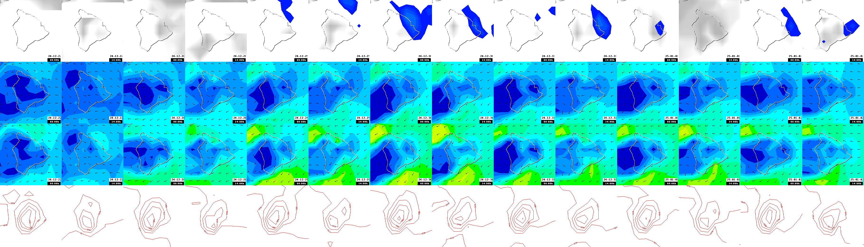 pressão atmosférica