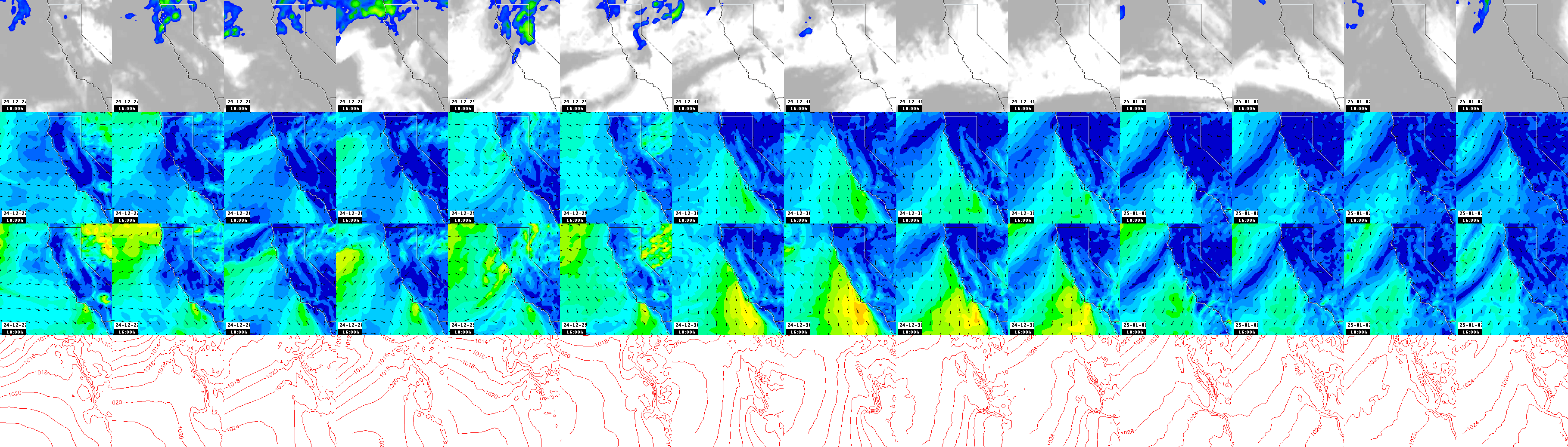 pressão atmosférica