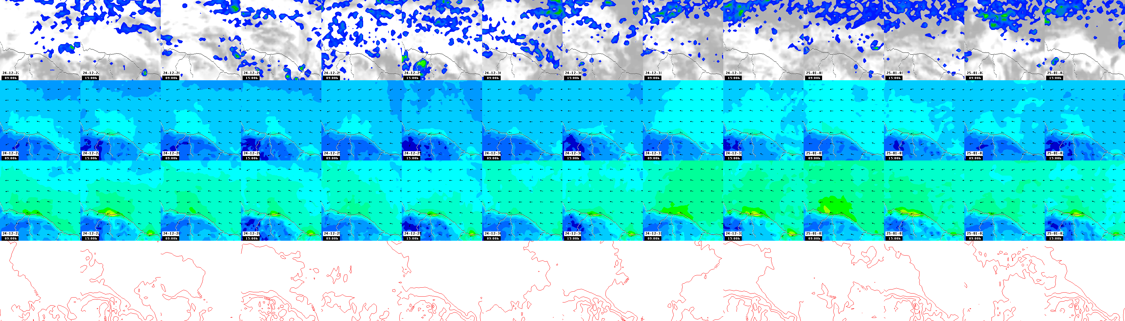 pressão atmosférica