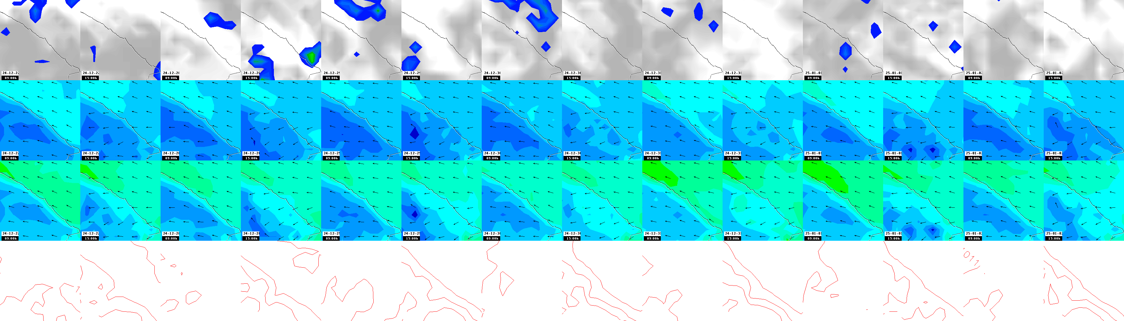 pressão atmosférica