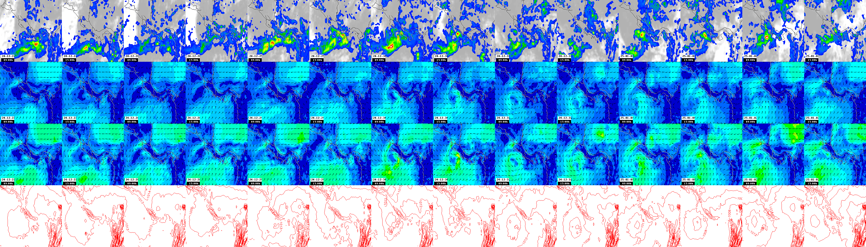 pressão atmosférica