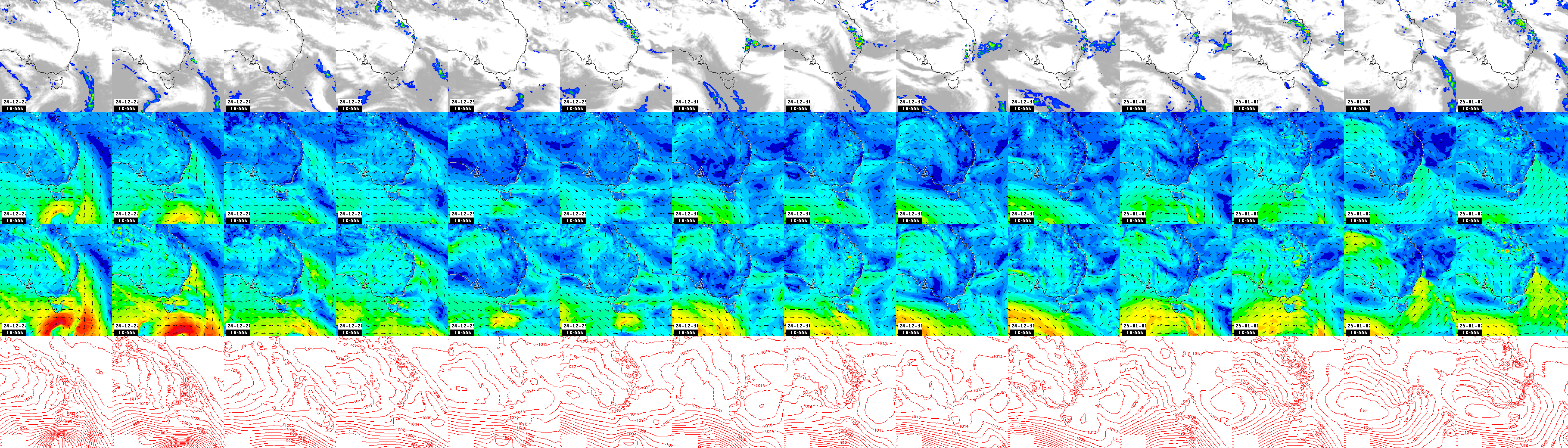 pressão atmosférica