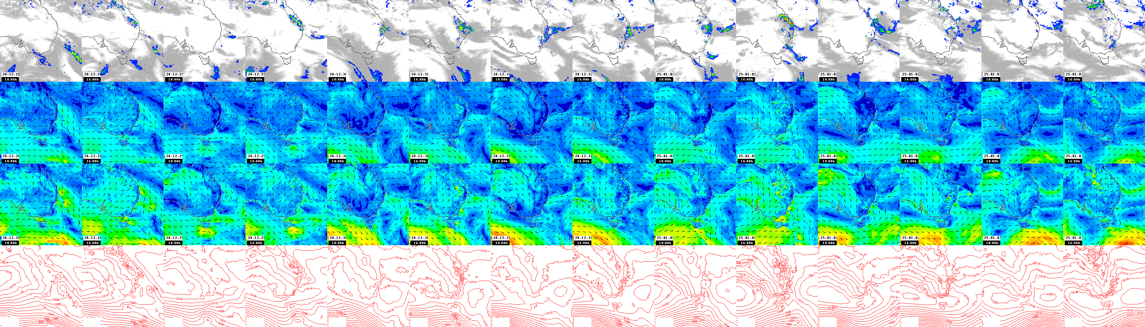 pressão atmosférica