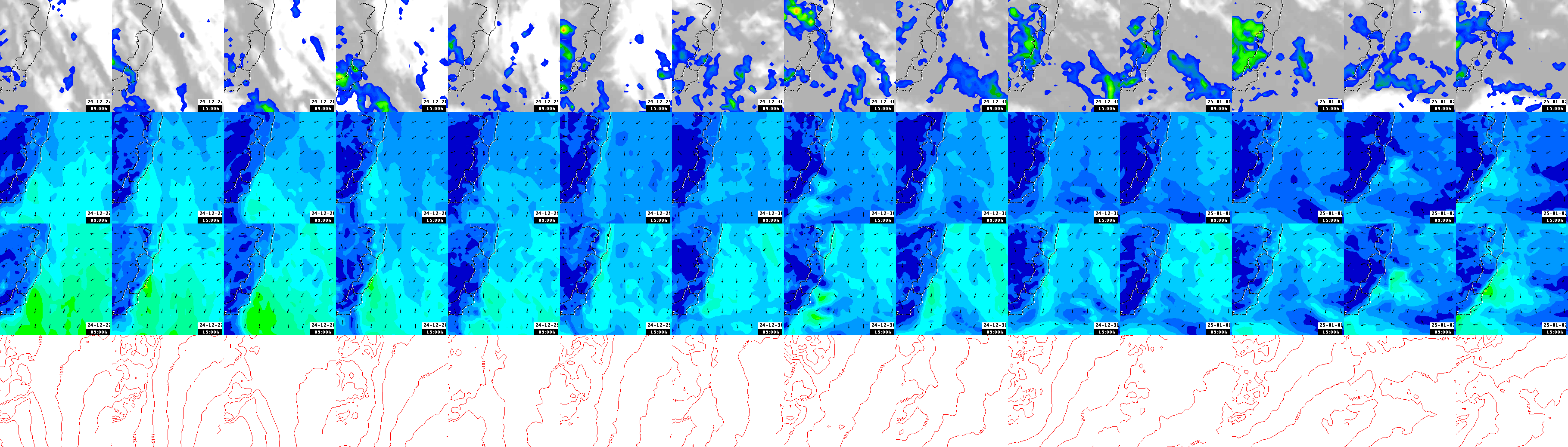 pressão atmosférica