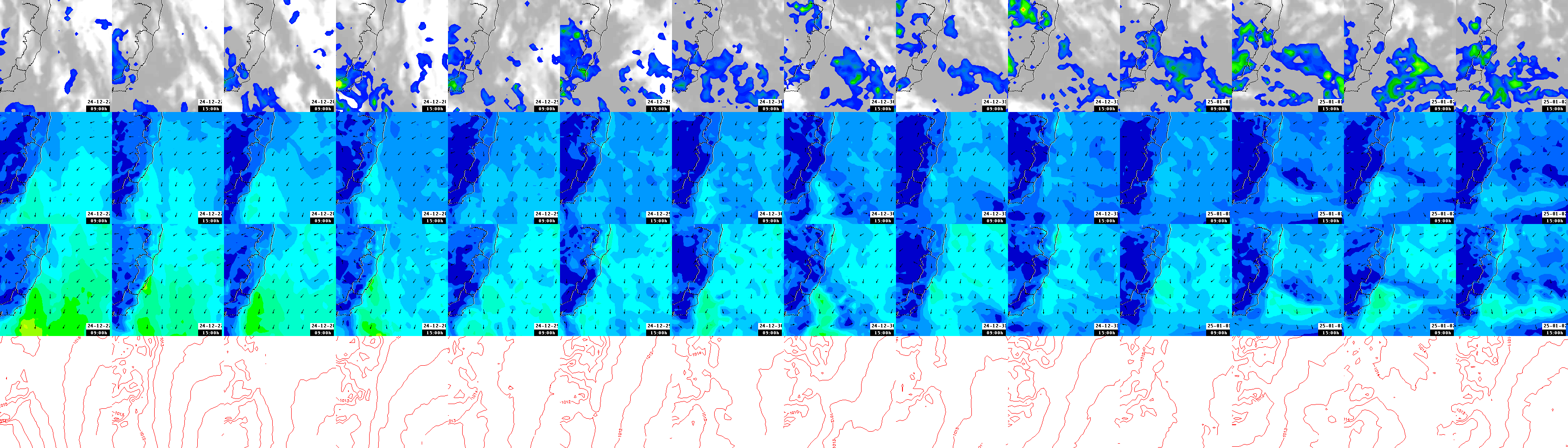 pressão atmosférica