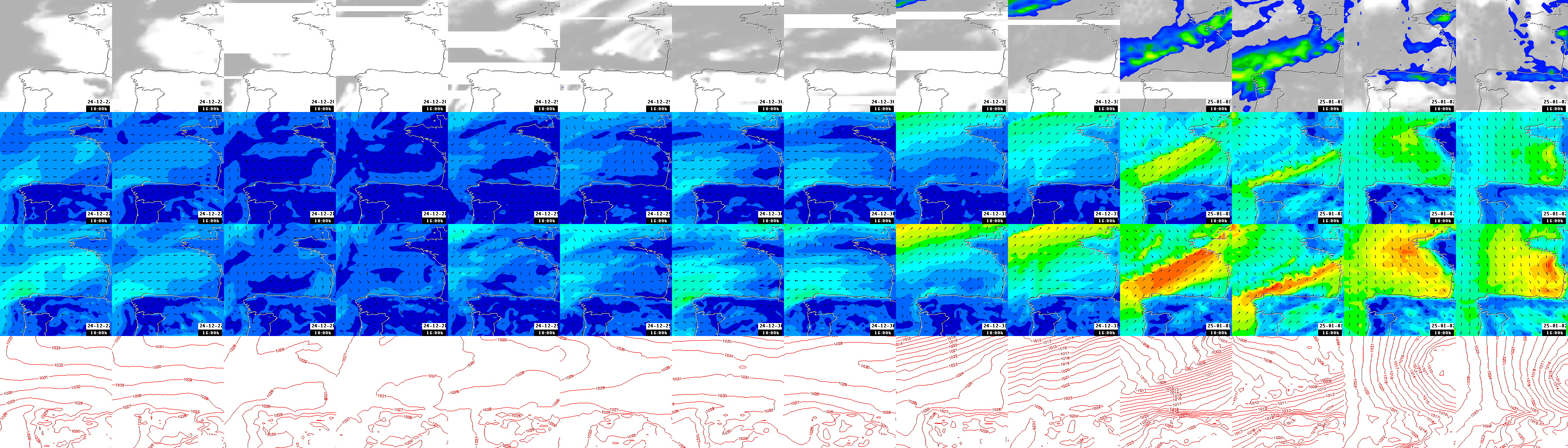 pressão atmosférica