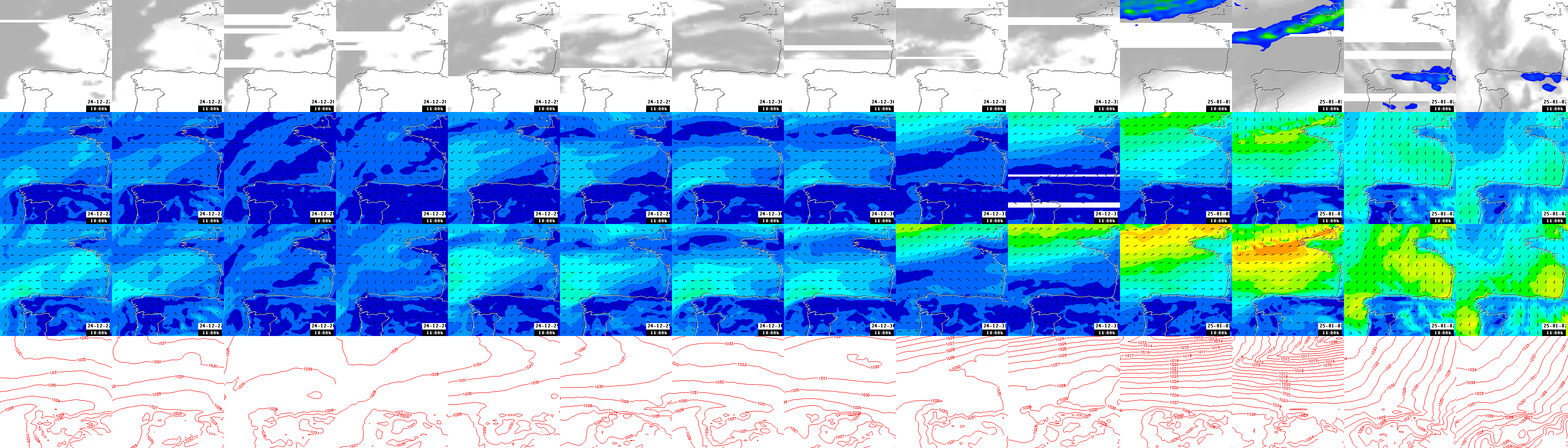 pressão atmosférica