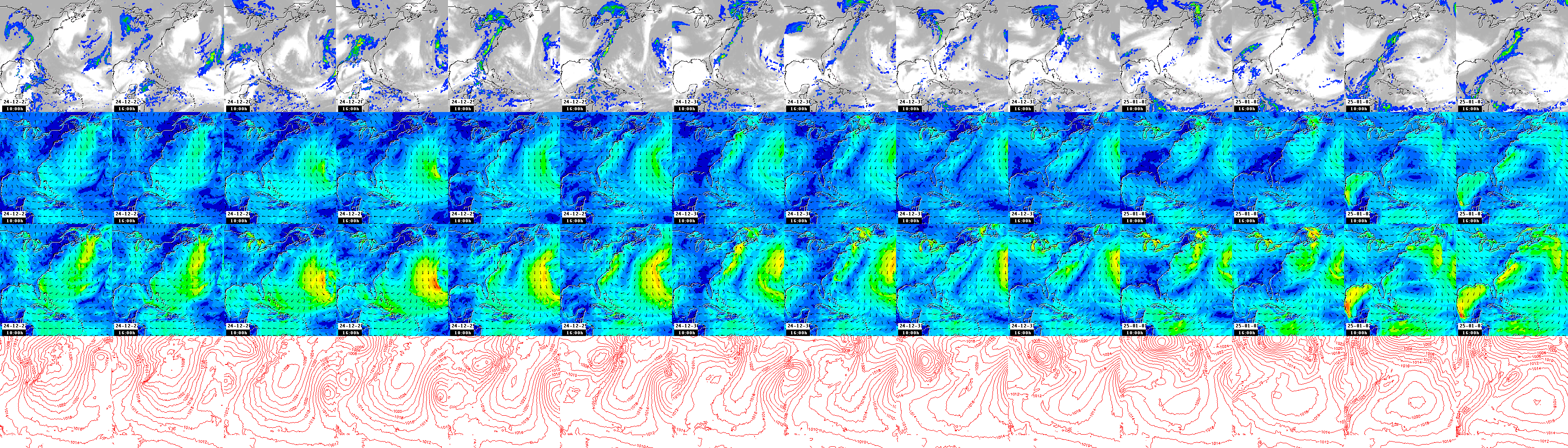 pressão atmosférica