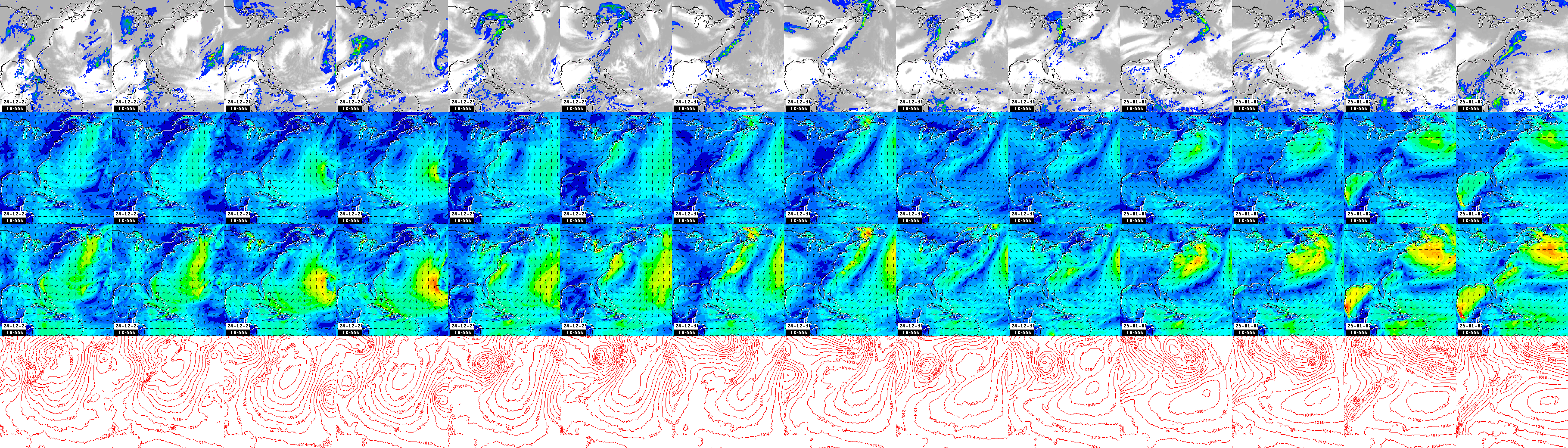 pressão atmosférica