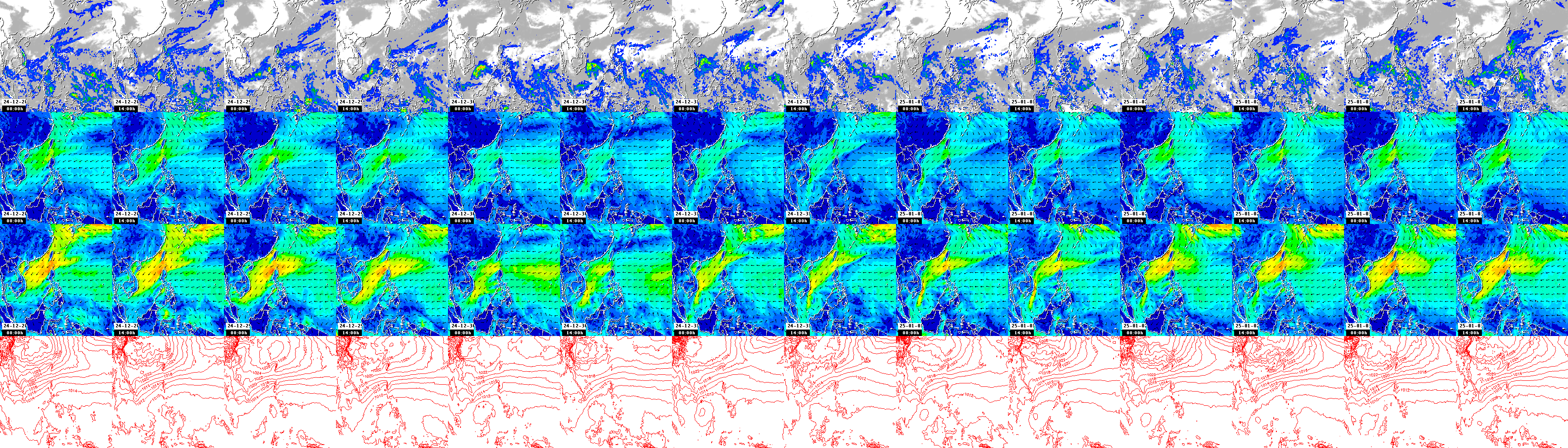 pressão atmosférica