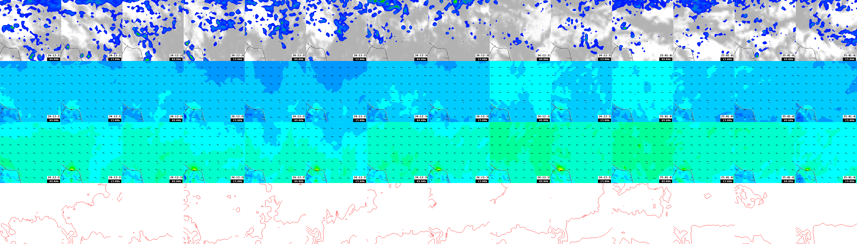 pressão atmosférica