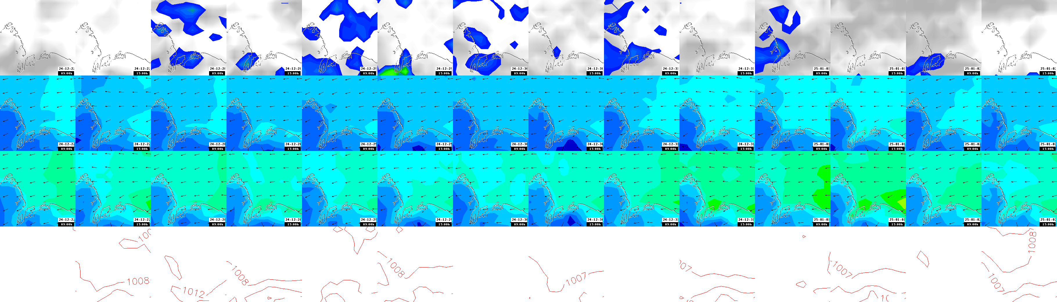 pressão atmosférica