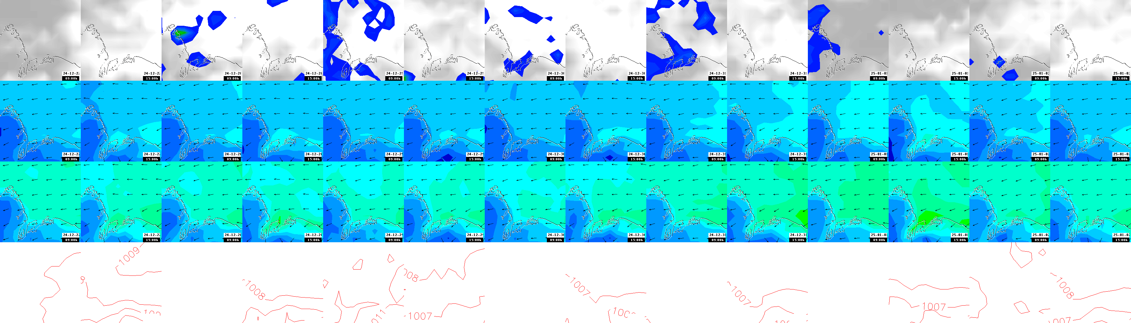 pressão atmosférica