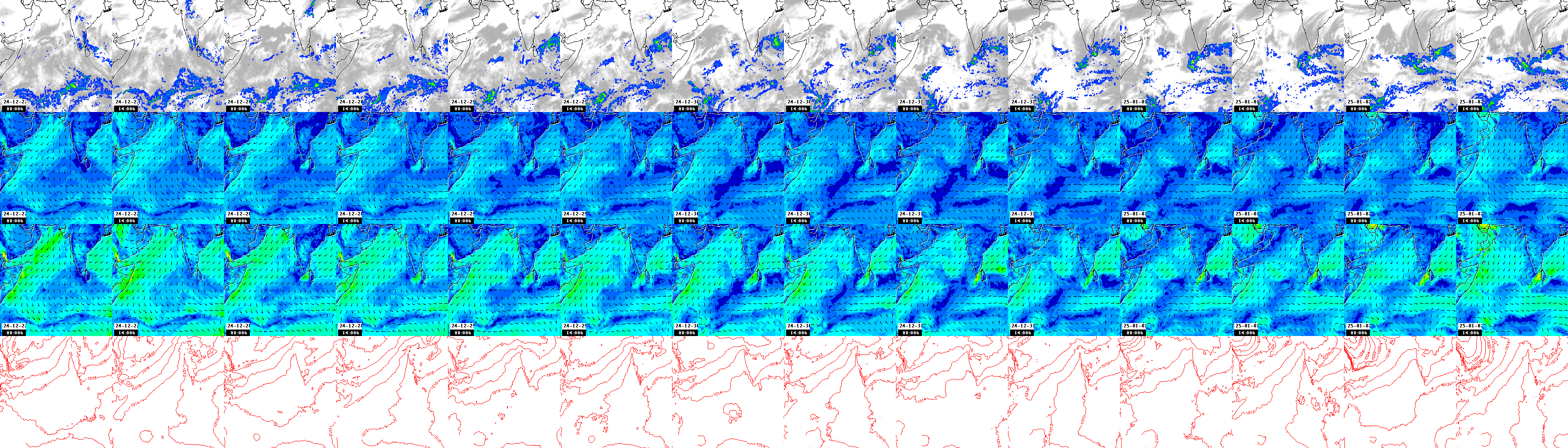 pressão atmosférica