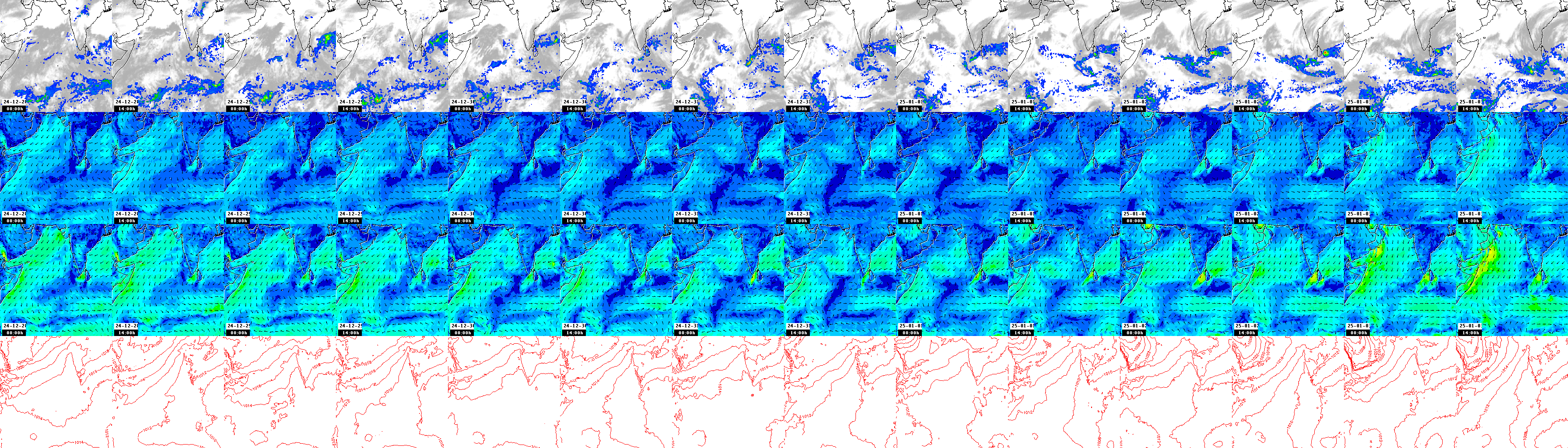 pressão atmosférica