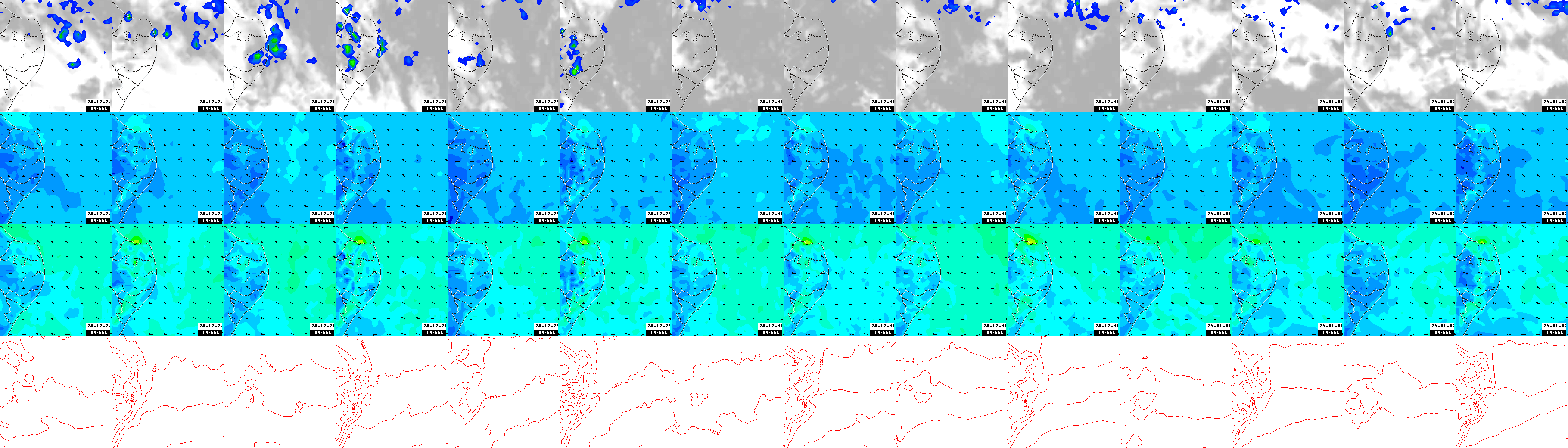 pressão atmosférica