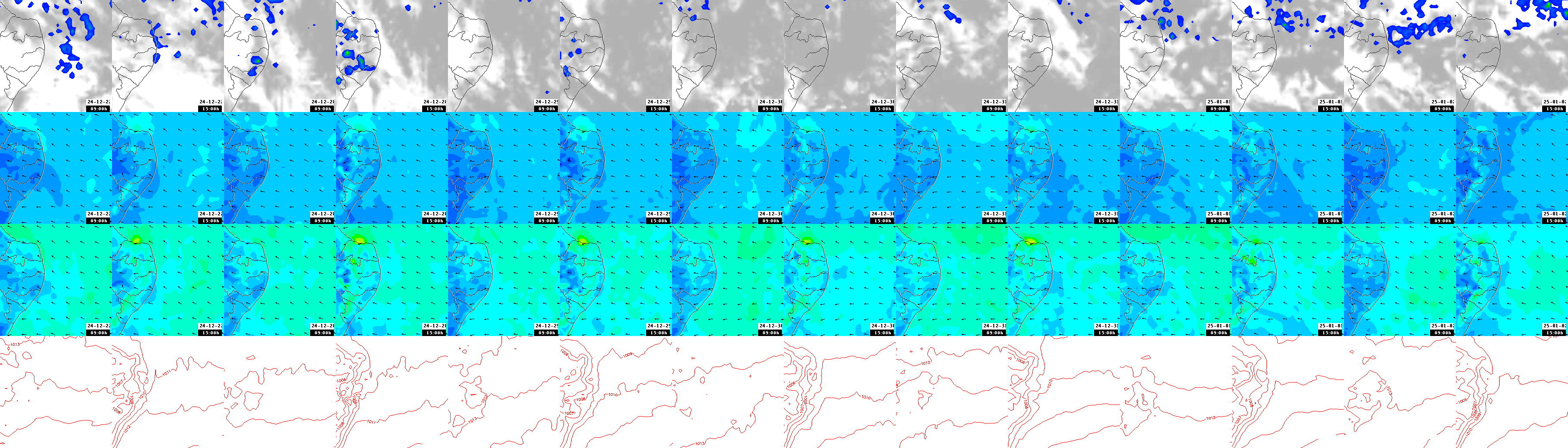 pressão atmosférica