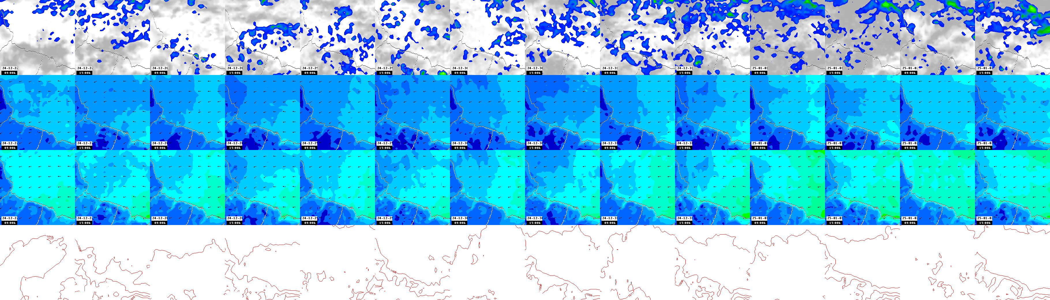 pressão atmosférica