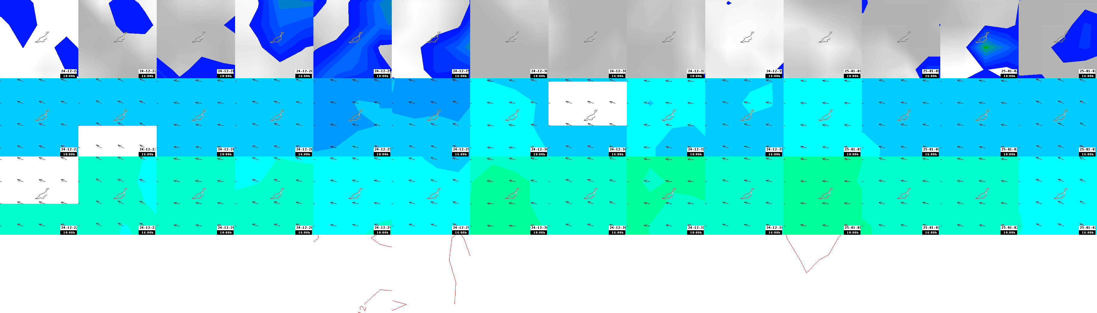 pressão atmosférica