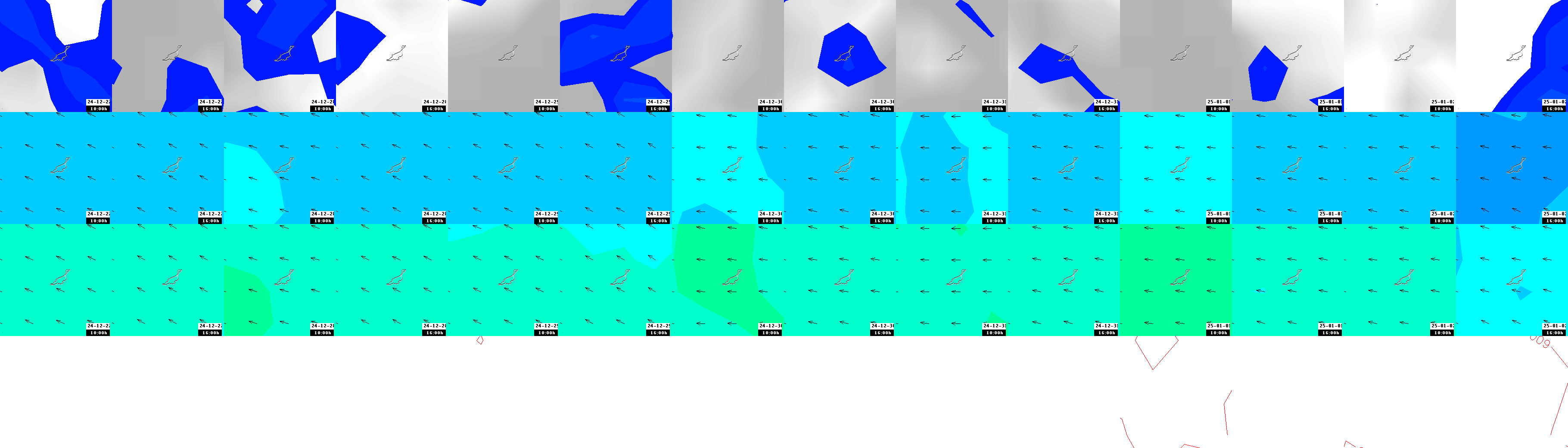 pressão atmosférica